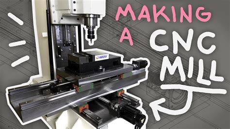 how to set up a cnc milling machine|make your own cnc mill.